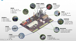 “空中鹰眼”视觉技术 让公路隐患无处遁形