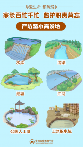 暑期防溺要当心，科技助力更安心！