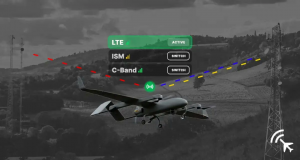 uAvionix SkyLine指挥和控制网络增加LTE支持选项