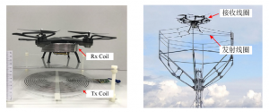 微小无人机的非接触式充电和换电技术