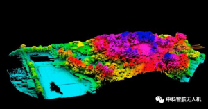当配电线路应用激光雷达点云“无人机”会怎么样？