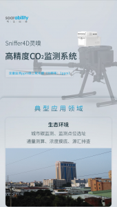可飞科技高精度CO2监测系统，满足空中与地面温室气体移动监测需求