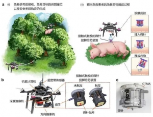 飞针送药！浙大团队发明无人机靶向急救给药系统