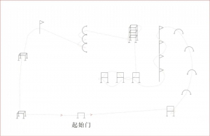 赛道公布丨2022(首届)ISKY无人机竞速电竞赛社会组暨DGP无人机竞速电竞挑战赛