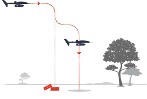 Near Earth Autonomy因其自主血液输送技术入围AUVSI 的“卓越使命-人道主义”类别奖