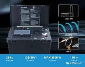 赋能公共安全：24小时全方位守护 有这一套就够了