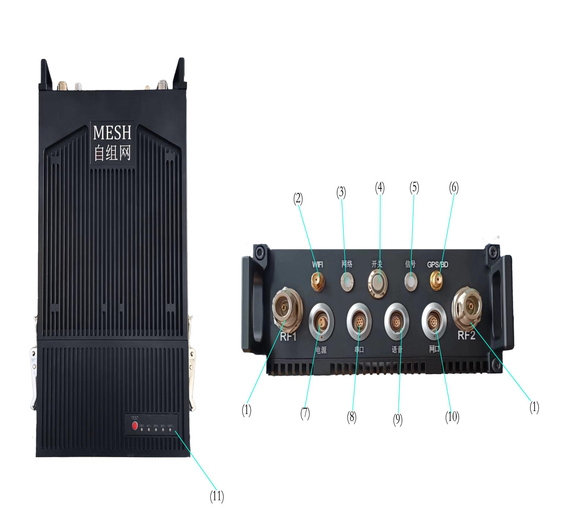 ANYMESH-SDR-A2（1400-10W） 背负基站式自组网电台