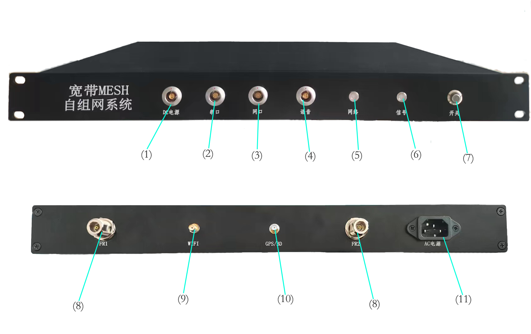 ANYMESH-SDR-A5（1400-20W） 车载式电台(1U 机架式)