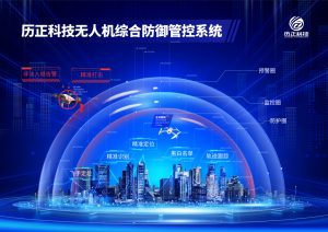 历正风采 l 历正科技推出手持式无人机探测定位设备