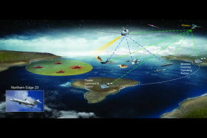Northrop Grumman公司MQ-4C Triton飞行试验台在2023年“北缘”期间展示了目标能力