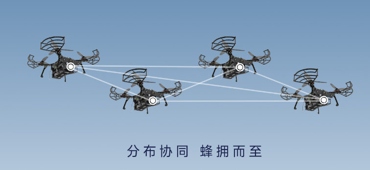 猫头鹰mini2无人机 蜂群版