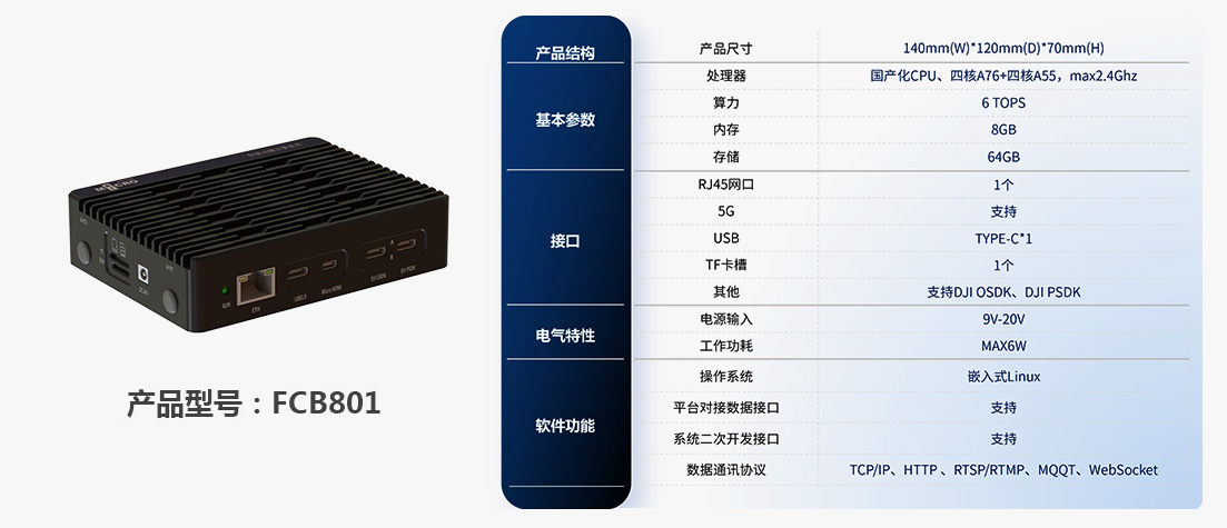 智能边缘计算装置