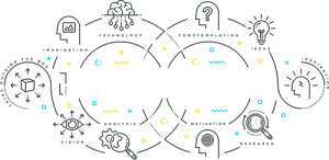 天翼航空2023年上半年总结暨下半年工作计划大会