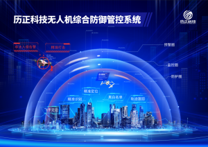 历正风采 l 用科技实力 展企业风采