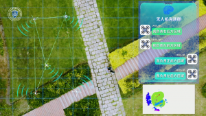 西工大自主无人机集群研究取得创新进展！