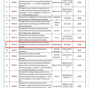 重磅！星逻智能牵头IEEE1937.9无人机外部供电国际标准正式立项