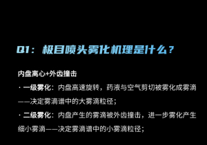 极目J100 | 打匀打透十大热门问答