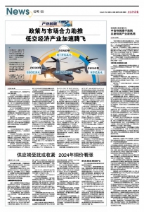 低空经济蓄势腾飞，eVTOL行业有望迎来商业化元年