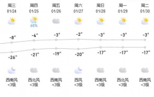 2023世界机器人大赛总决赛FTF青少年无人机赛项即将开启，参赛指南请查收！