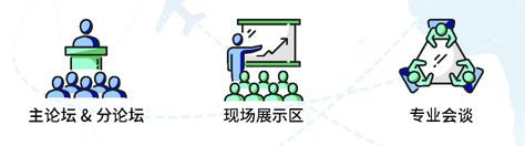 会议特色