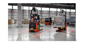 全球不确定性使得2024年更加需要自动化