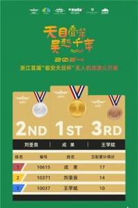 天目杯无人机竞速公开赛赛程回顾