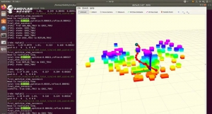 聊一聊EGO-Planner膨胀系数的大小对无人机避障飞行的影响