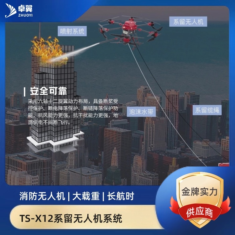 TS-X12系留无人机系统_无人机网（www.youuav.com)