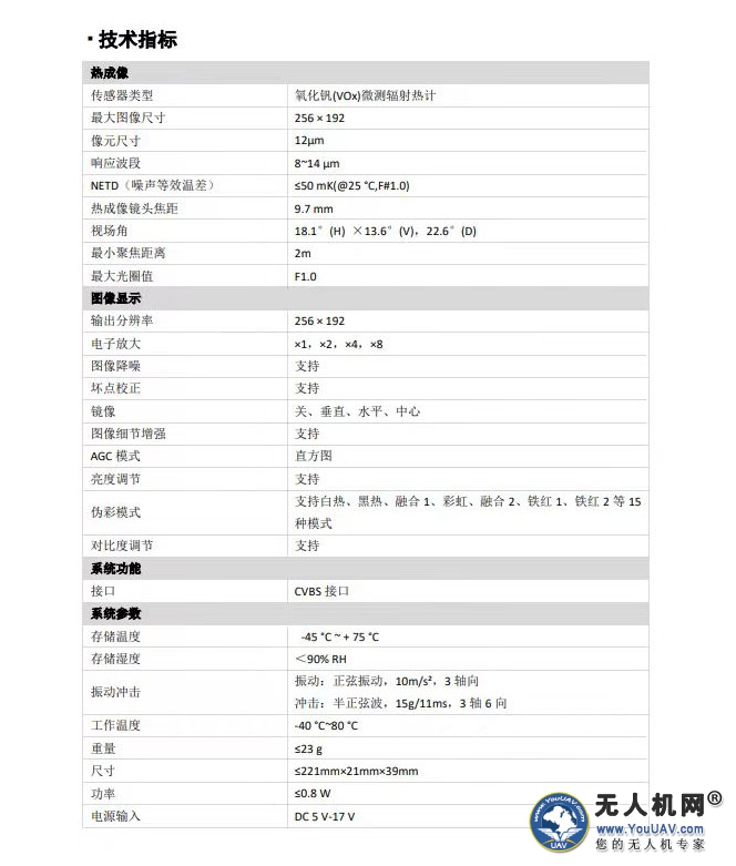 JS-MINI256-9 热成像机芯参数表(datasheet).jpg