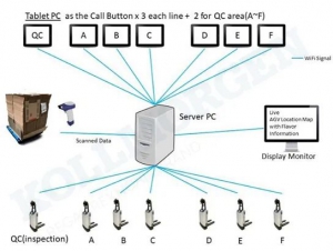 案例分享丨科尔摩根AGV助力欧铠智能机器人出海扬帆远航