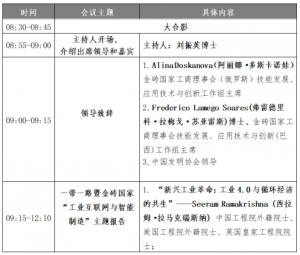 金砖赛启动会暨专家库成立仪式的通知