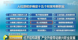 退役军人就业新方向——无人机驾驶与技能学习