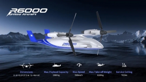 全球商业航空崛起下的中国力量｜联合飞机助力低空经济进入无人化时代