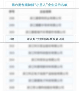 喜讯｜科比特航空荣获国家级专精特新“小巨人”荣誉称号