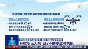 关注 | 无人机飞行都需要“驾驶执照”吗？央视新闻权威解答来了