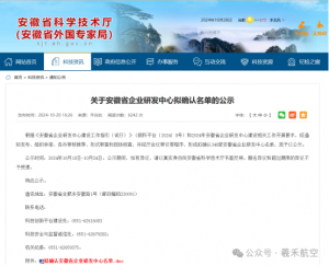 喜报丨羲禾航空成功认定为安徽省企业研发中心！