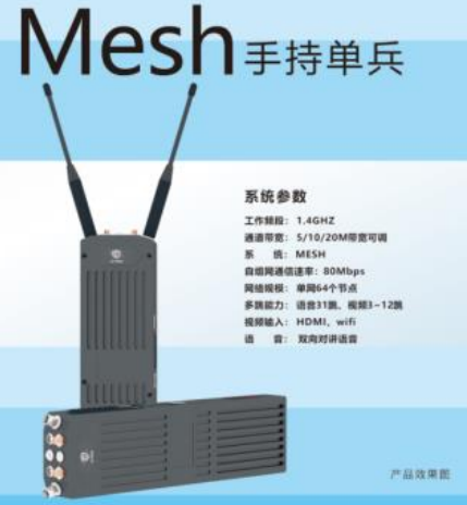 无人机自组网
