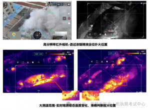 无人机助力火灾监测与救援，开启应急救援新时代