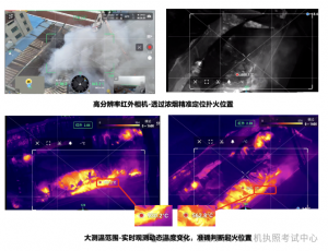 低空经济新蓝海丨无人机应急救援大有可为