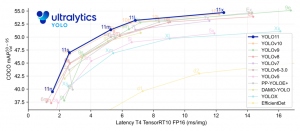 AFOD算法开源！SpireCV小目标检测大升级