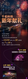 2025元旦快乐！千机科技新年献礼，15250架无人机点亮全球20城飞行盛宴！