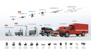 普宙低空无人机全生态产品将亮相2025国际低空经济博览会