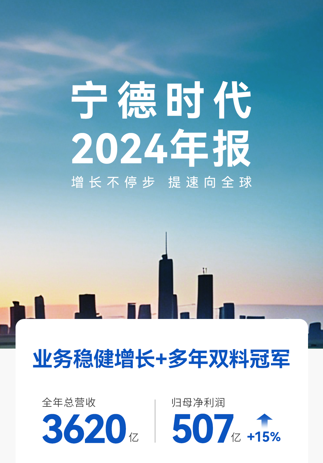 宁德时代2024年财报发布：创新加码，全球化提速