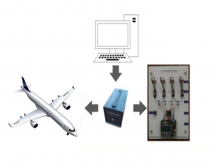 固定翼飞控教学实验系统