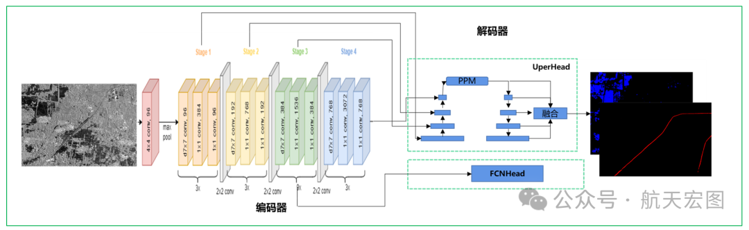 航天宏图践行“人工智能+”治理能力，开创社会治理人机共生新图景
