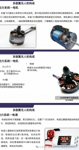 你还不知道什么是CAAC多旋翼无人机？资深解析从结构到应用，看懂它为何是“空中多面手”