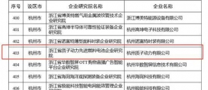 氢航科技两大研究院入选“2025年度浙江省企业研究院”