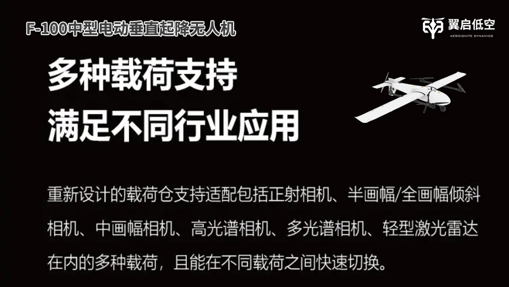 翼启低空F-100：持久可靠的中型无人机解决方案，让大规模作业更轻松