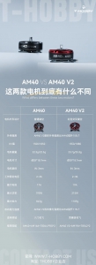 AM40 VS AM40V2，这两款电机到底有什么不同？