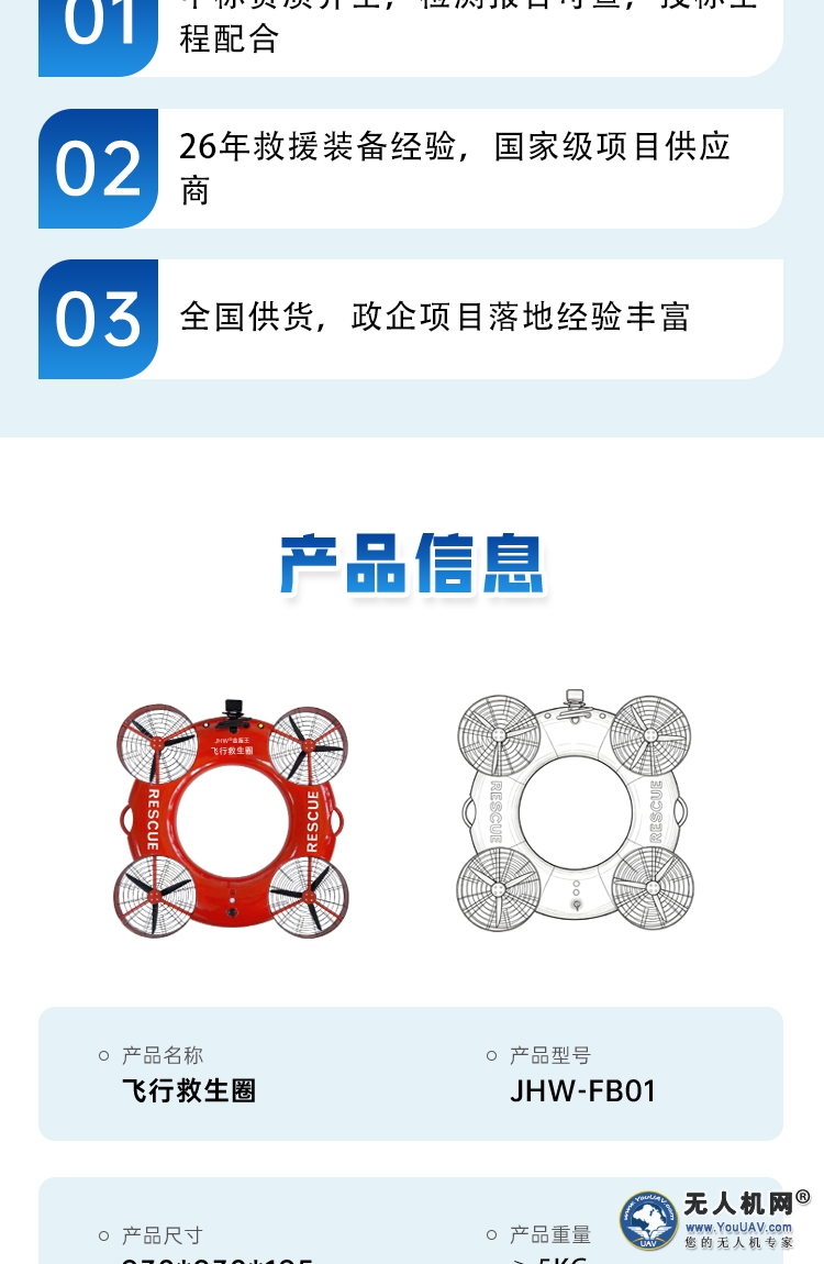 金画王飞行救生圈详情_03.jpg